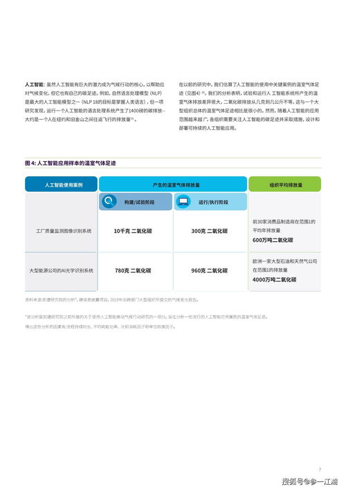 可持續(xù)IT 綠色計算革命的時機已經(jīng)到來